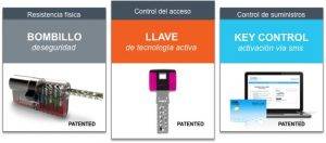 inn solutions valencia